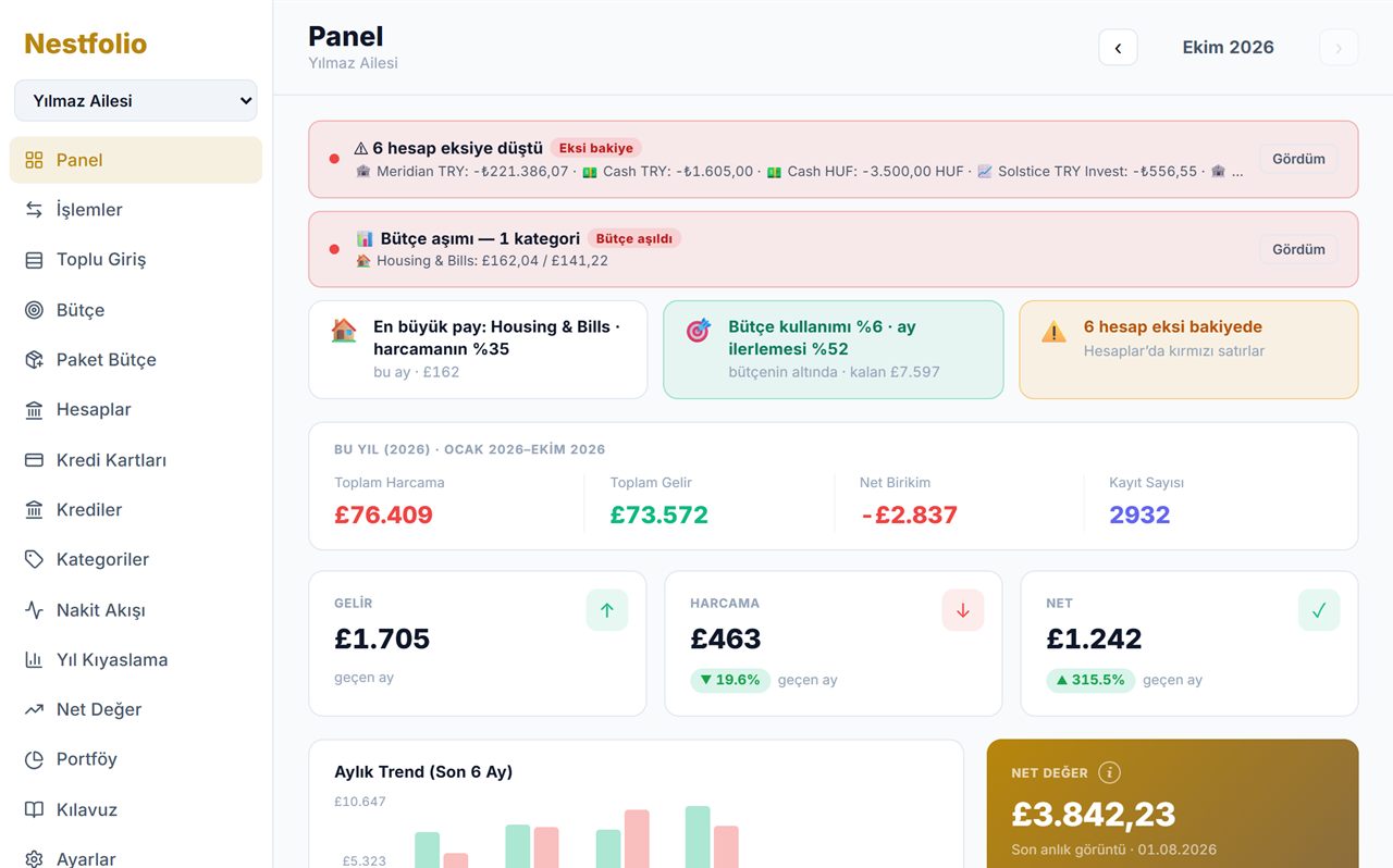 Nestfolio screenshot